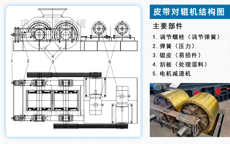 对辊国产精品亚洲LV粉色厂家,对辊式国产精品亚洲LV粉色价格,双辊国产精品亚洲LV粉色,液压对辊粉色视频APP污下载型号/原理/参数